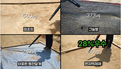 먼지저감 효과